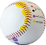 Baseball Pitching Trainer Ball Kit Bundle - Pitch