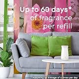 Glade Sense & Spray Holder and Refills Motion Activated 3 x 18ml view 3