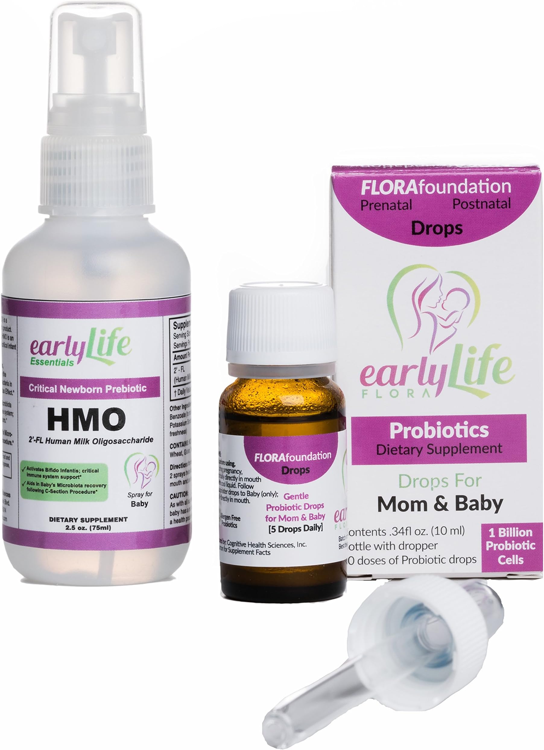 C-Section Recovery Kit: Baby