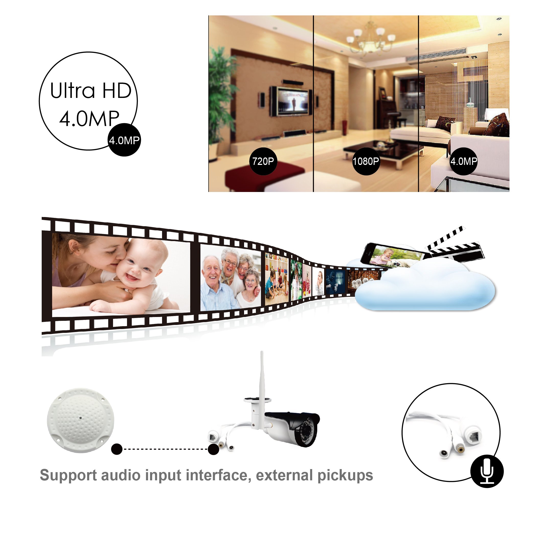 CAMVIEW 4CH 2592x1520P Wireless Security CCTV Surveillance System WiFi NVR Kits, 4 x 4.0MP Wireless Indoor/Outdoor IP Cameras, Microphone Plug, Night Vision, Ultra HD, HDD not Included