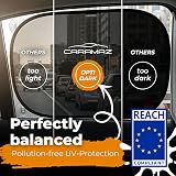 CARAMAZ Car Window Shades for Baby 48x30 cm Safari Pack of 2 with Suction Cups view 8