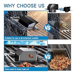 Hon&Guan 4 Inch Roof Vent Cap, Upgraded Airflow