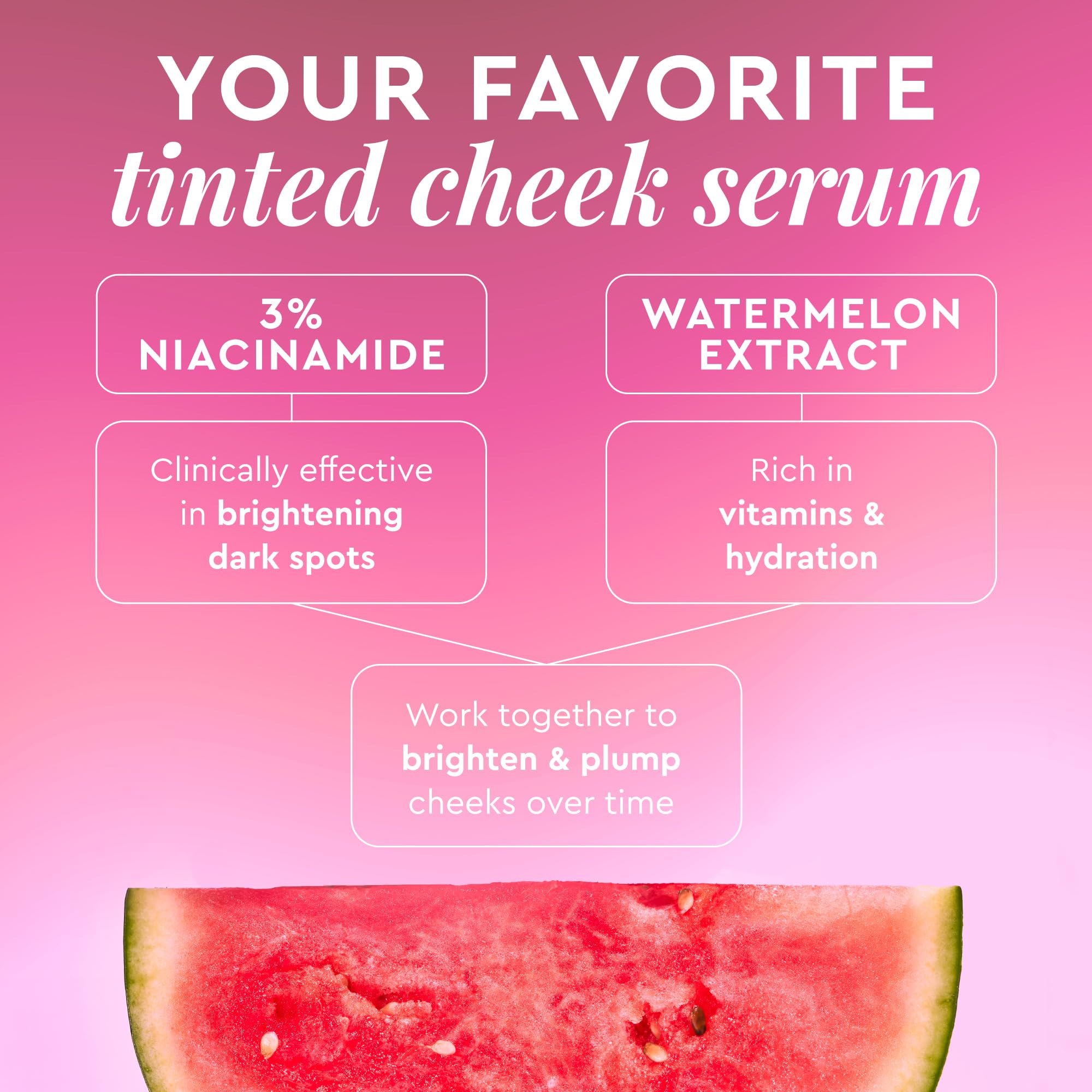 Glow Recipe Niacinamide Dewy Flush Tinted Liquid Blush Serum - Glowy Blush for Cheeks to Smooth, Hydrate & Brighten - Liquid Korean Makeup with Buildable Soft Pink Tint - Watermelon Flush (0.4 oz)