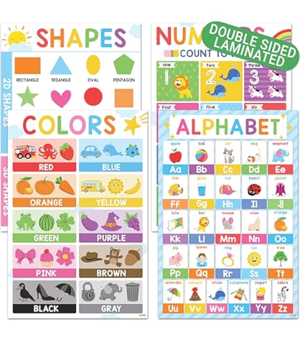 3 Pack - ABC Alphabet Numbers 1-10 Days Of The Week Poster Set - Toddler Educational Charts - View #12