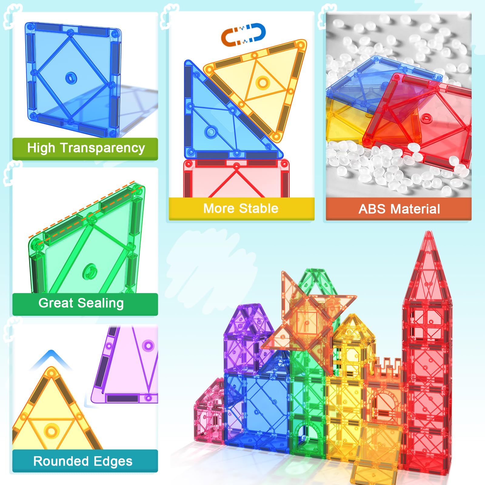 Soyee Magnetic Tiles Toddler Toys Magnetic Building Blocks for Kids Ages 3-12 STEM Educational Toys for Girls & Boys Sensory Play for Preschool Learning Birthday Chritmas Gifts Stocking Stuffers