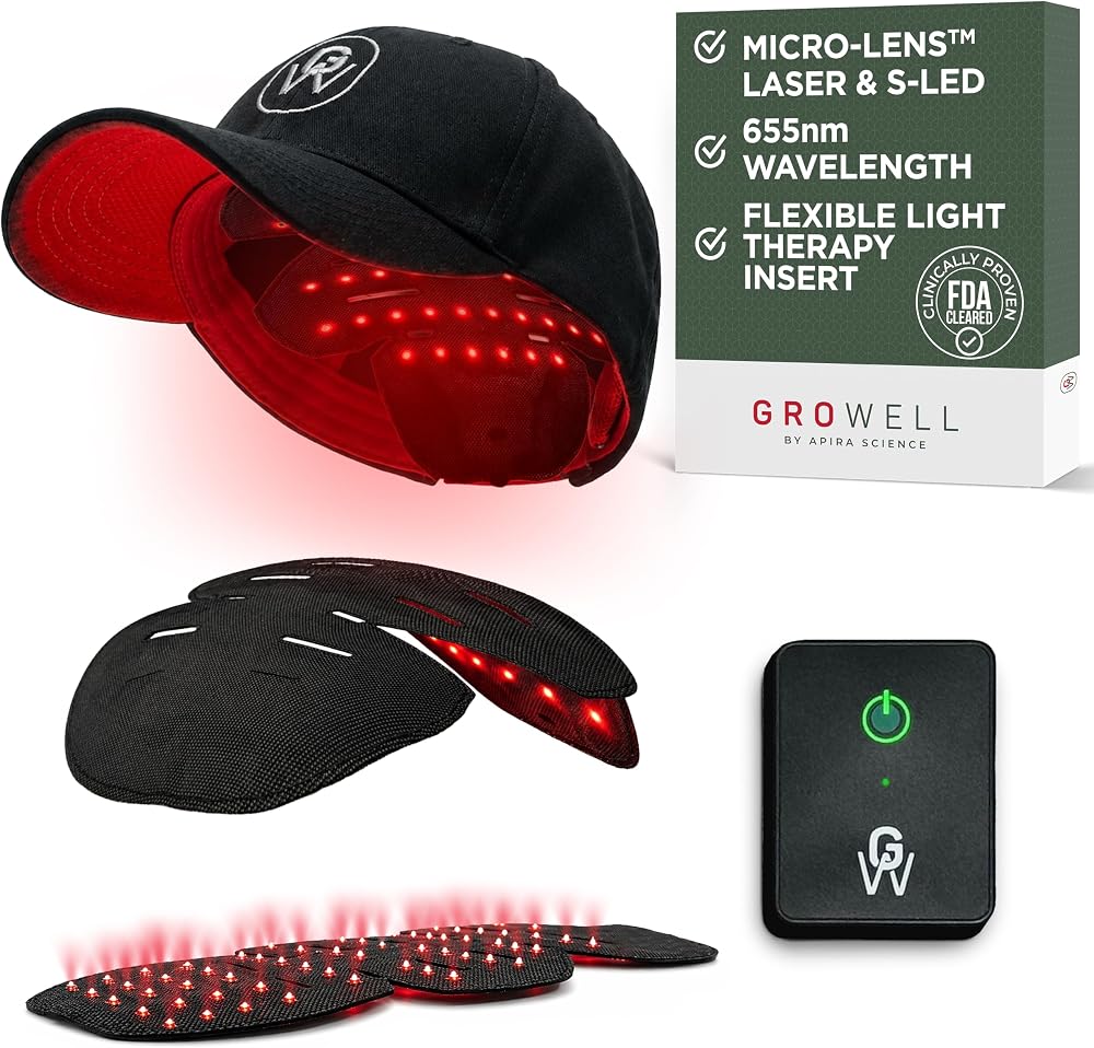 GroWell Red Light Therapy Hair Growth Cap – FDA Cleared Laser Treatment for Hair Regrowth and Reduced Shedding – LED & Laser