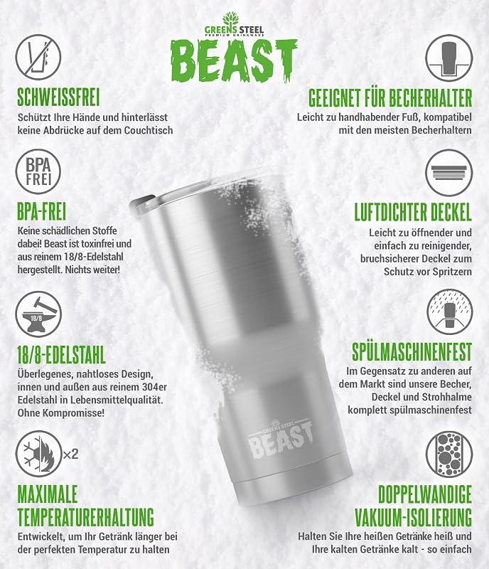 Beast Tumbler – 1050 ml (40 oz), Cup Cake Pink | Wiederverwendbarer Edelstahl, vakuumisolierter Becher | mit 2 Strohhalmen & Reinigungsbürste | Doppelwandiger Reise-Thermobecher