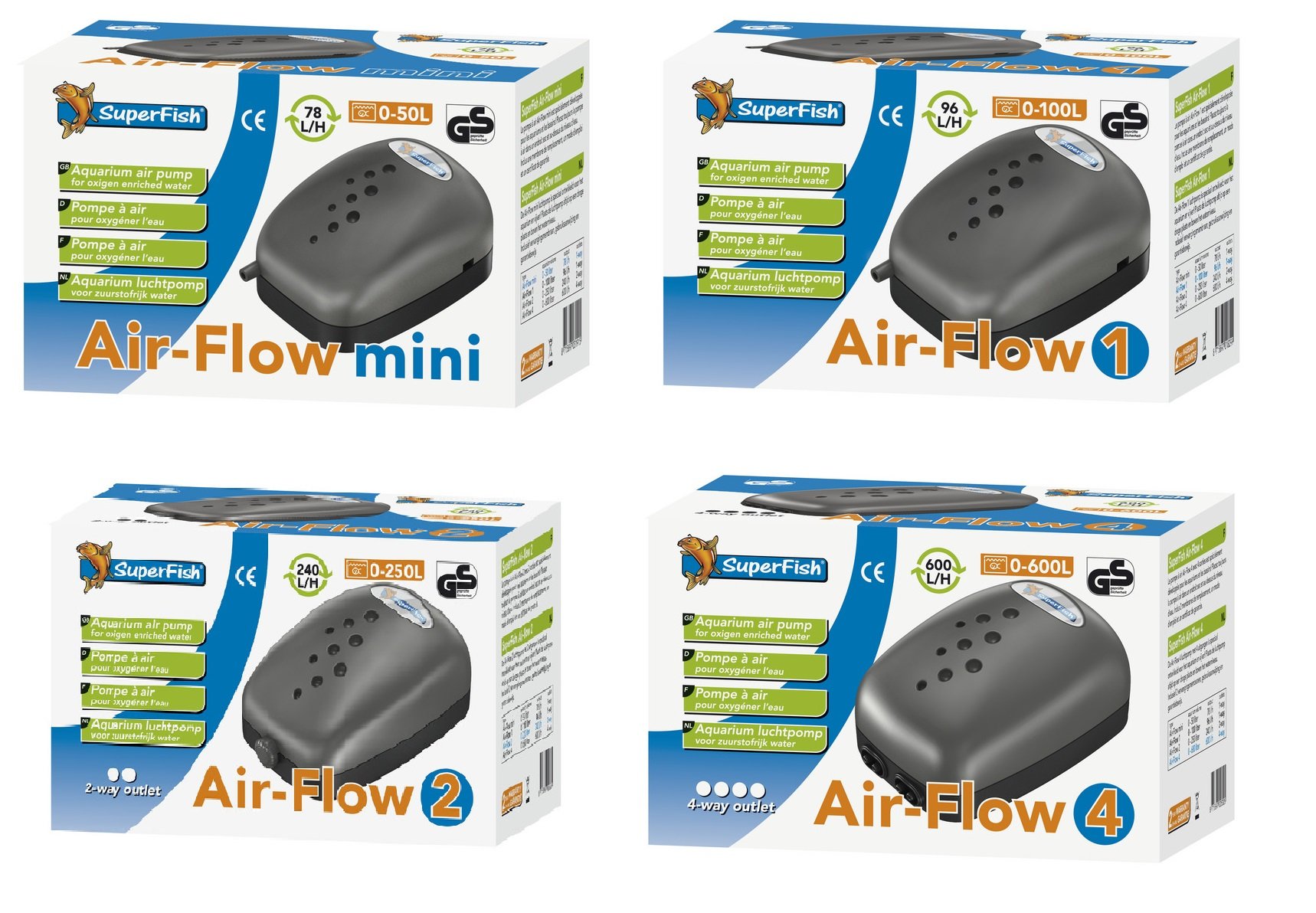 SuperFish Air Flow 4 Way