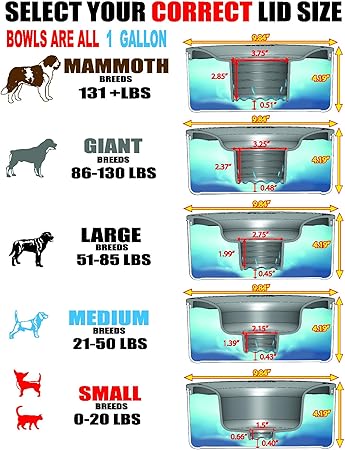 giant breed dog bowls