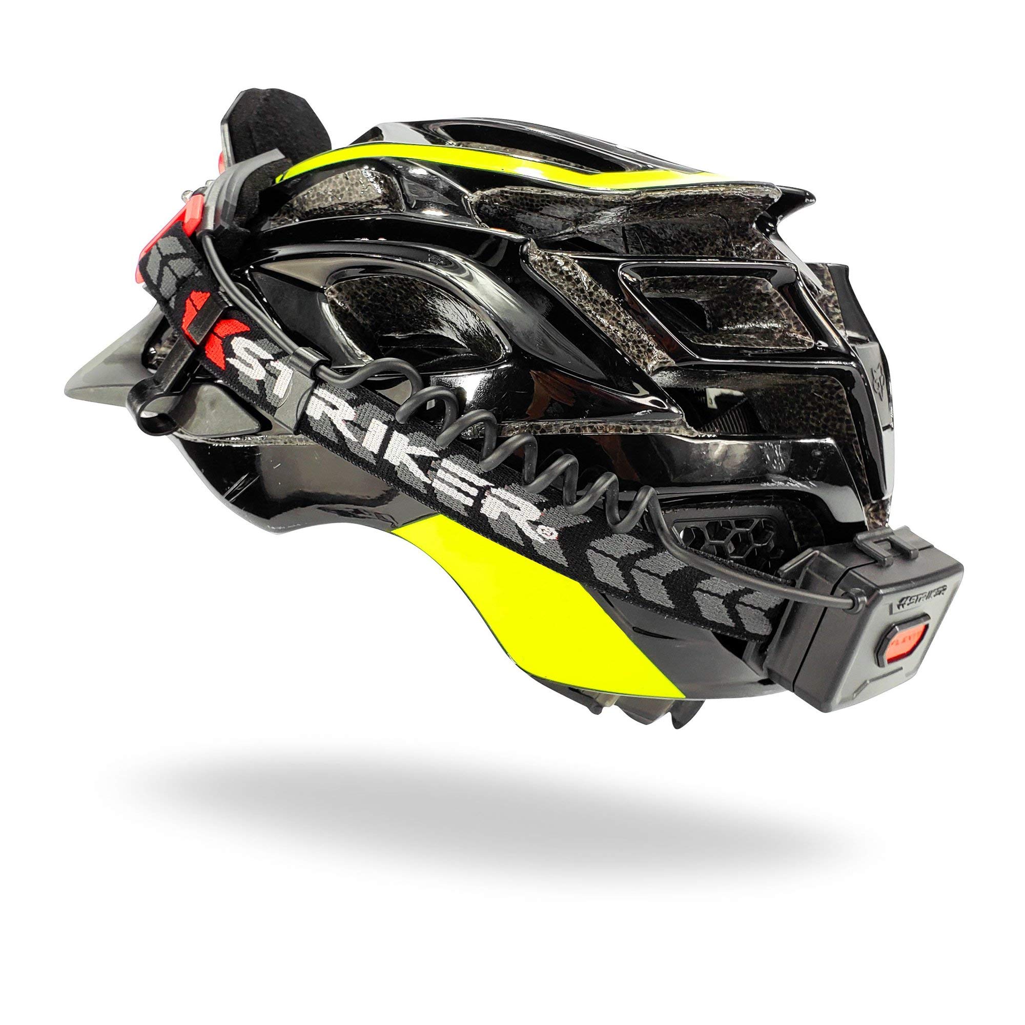 Helmet Clips For Headlamp, Easily Mount Hard Hat Accessories, Headlamp