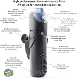 Interpet PF1 Internal Power Filter for Tanks up to 68 Litre Black/Blue view 3