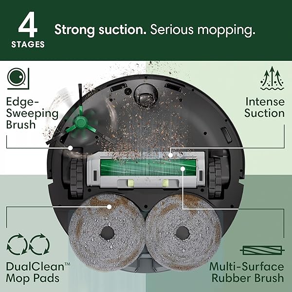 IROBOT ROOMBA PLUS 405 (G181) 2IN1 VACUUM & MOP ROBOT WITH AUTOWASH DOCK – DUAL SPINNING, SMART & FAST MAPPING, IDEAL FOR PET HAIR, SELF-EMPTIES 75 DAYS, INTENSE SUCTION, PAD WASHING & DRYING