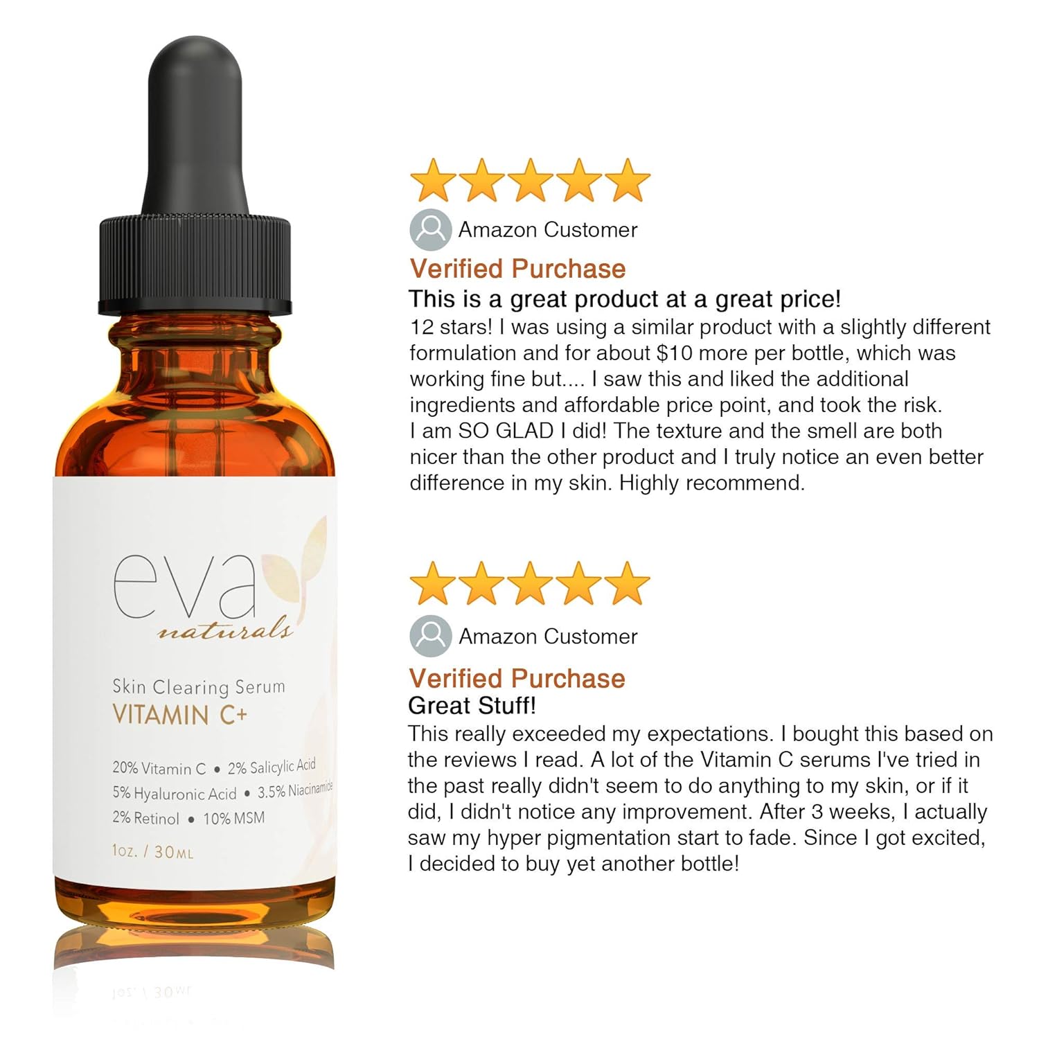 Vitamin C Serum Plus 2% Retinol, 3.5% Niacinamide, 5% Hyaluronic Acid, 2% Salicylic Acid, 10% MSM, 20% Vitamin C - Skin Clearing Serum - Anti-Aging Skin Repair, Supercharged Face Serum (1 oz): Beauty