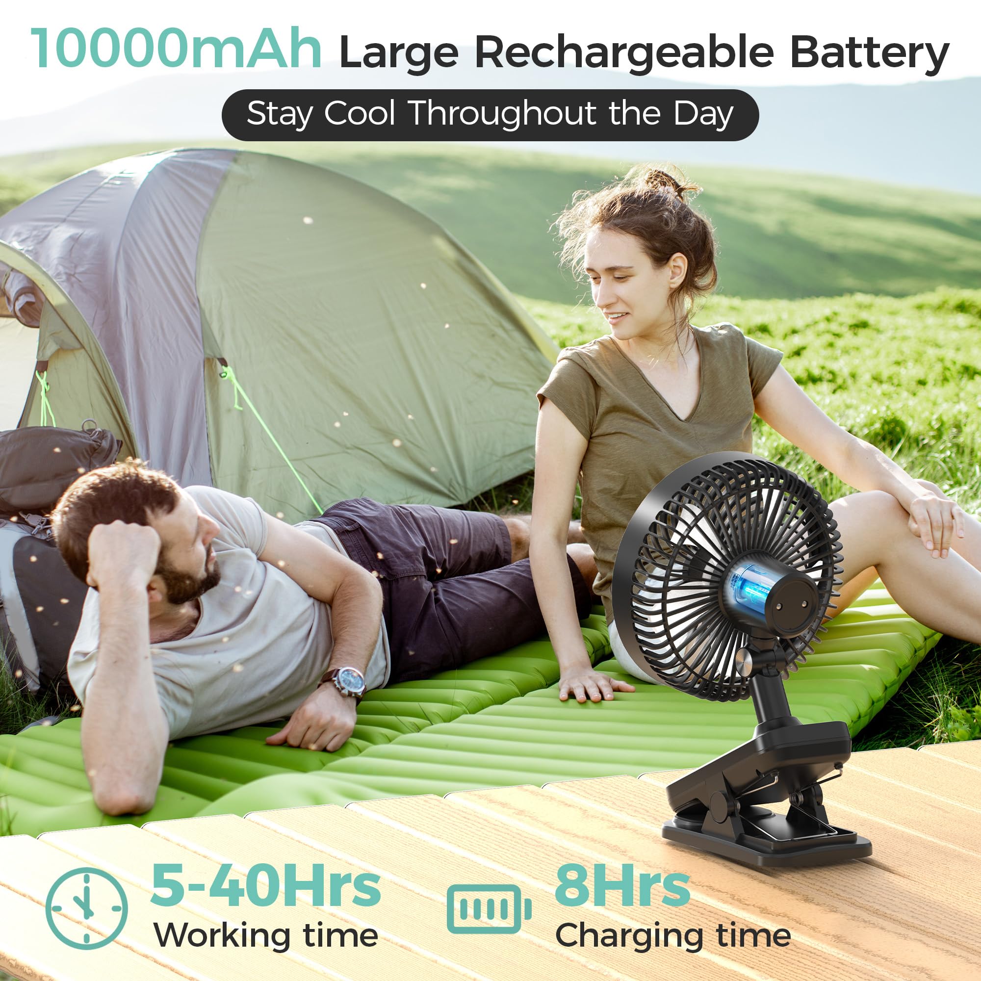7-Inch Clip On Fan,10000mAh Rechargeable Battery Operated Desk Fan,Auto Oscillation Stroller Fan,Max 40Hrs Cooling,4 Speeds Table Fan with Sturdy Clamp for Golf Cart Office Treadmill Travel Outdoor