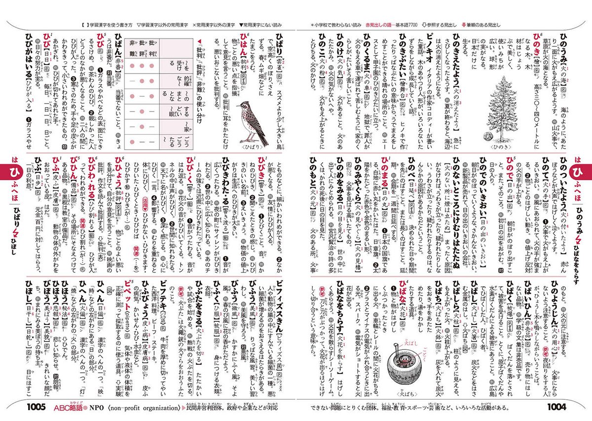 例解学習国語辞典 第10版 通常版b6判 Amazon Co Uk Kyoi Suke Kindaichi Keisuke Fukaya Books