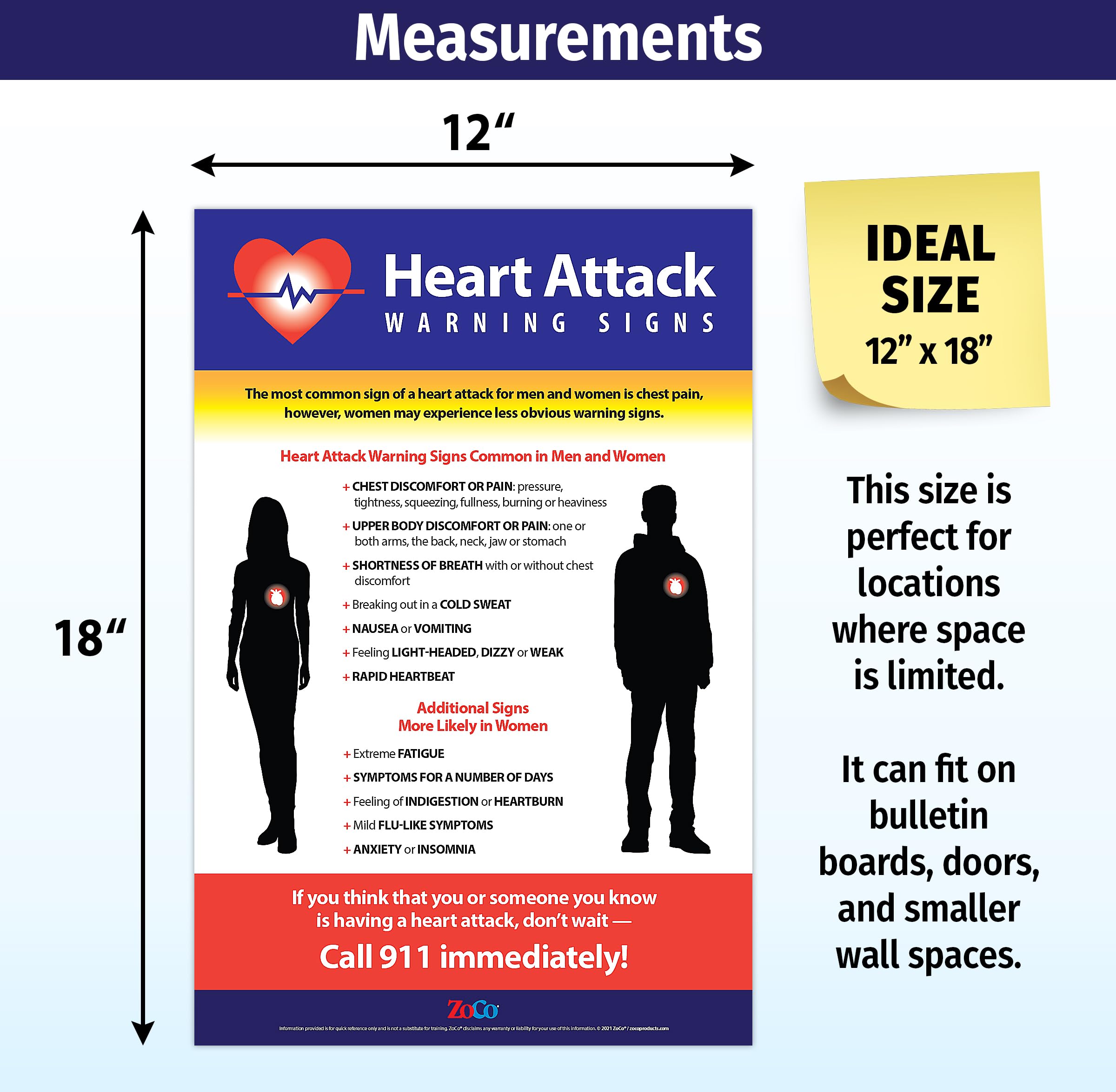 ZOCO - Heart Attack Symptoms Poster - Laminated, 12x18 in. - Warning Signs of a Heart Attack in Women and Men - Workplace Health and Safety