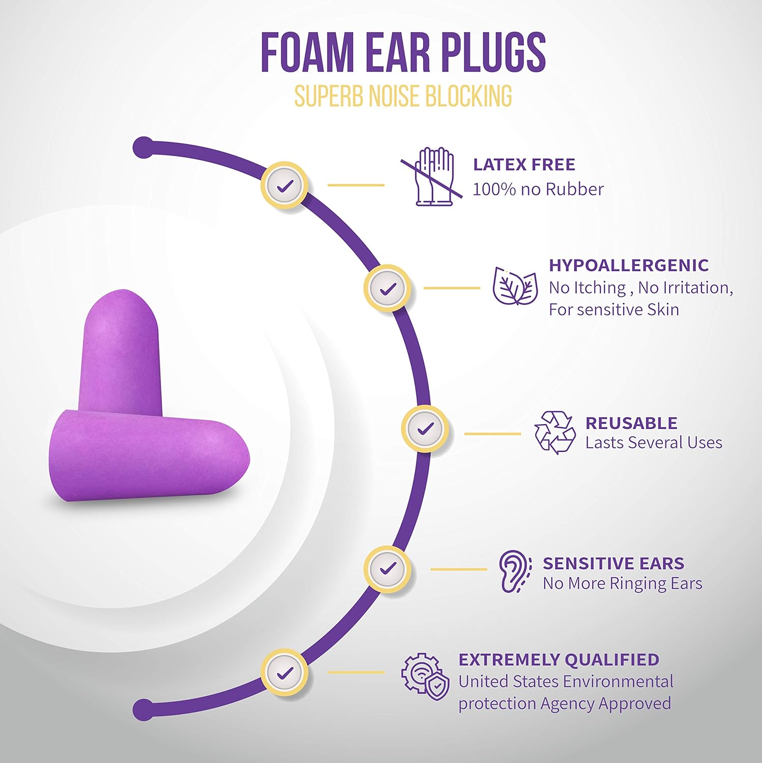 Soft Foam Ear Plugs - 25 Pairs Noise Cancelling Earplugs 32dB NRR - For Noise Reduction & Hearing Protection with Aluminum Carry Case - Perfect for Sleeping, Travel, Concerts, Shooting, Study and Work: Health & Personal Care