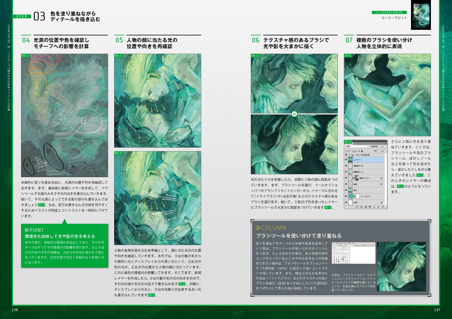 Sf 近未来イラスト メイキング講座 Digital Illust Creators Tokiya Sakba Treize タカハシヒロユキ あさぎり ユーコ ラビット Serori Godtail 本 通販 Amazon