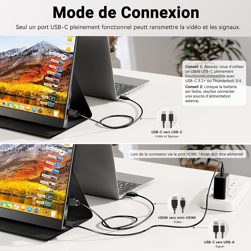 Ecran Portable, 15,6 Pouces Moniteur Portable IPS 100% SRGB