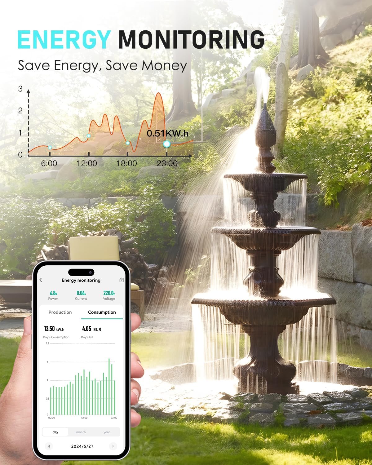 GreenSun Outdoor Stromzähler für Balkonkraftwerk, IP44 WLAN Steckdose mit Einspeisezähler & Strommessung, Smart Life App, Zeitschaltuhr, Alexa/Google, PV 16A, 2,4 GHz 2