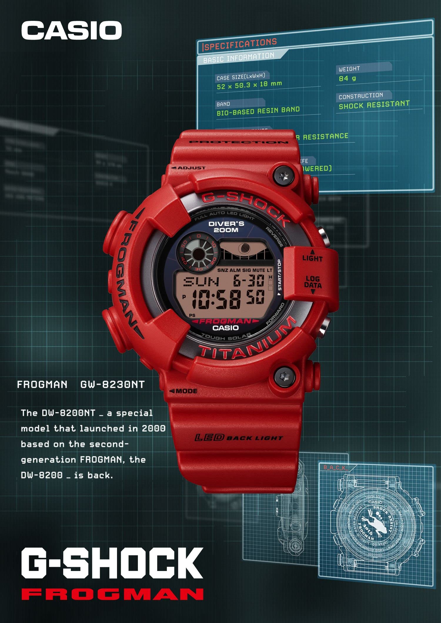 G-SHOCK(ジーショック) Casio GW-8230NT-4JR GW-8230NT-4JR Wristwatch, Domestic Genuine Product, Tough Solar, Radio Solar, Biomass Plastic, Red, red