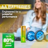 GP AA Batteries Ultra Alkaline 80 Pack 10 Year Shelf Life LR06 MN1500 view 5