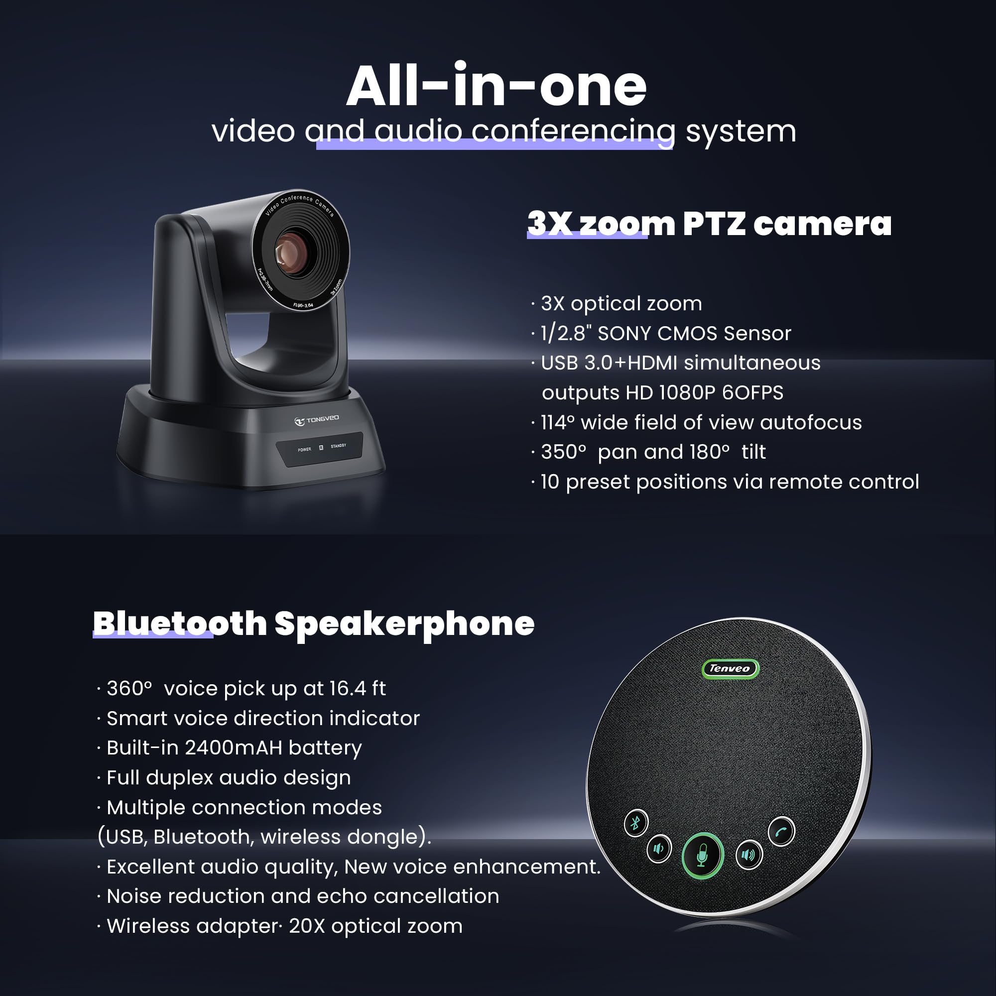 Mua TONGVEO, Video and Audio Conferencing System,Video Conference ...