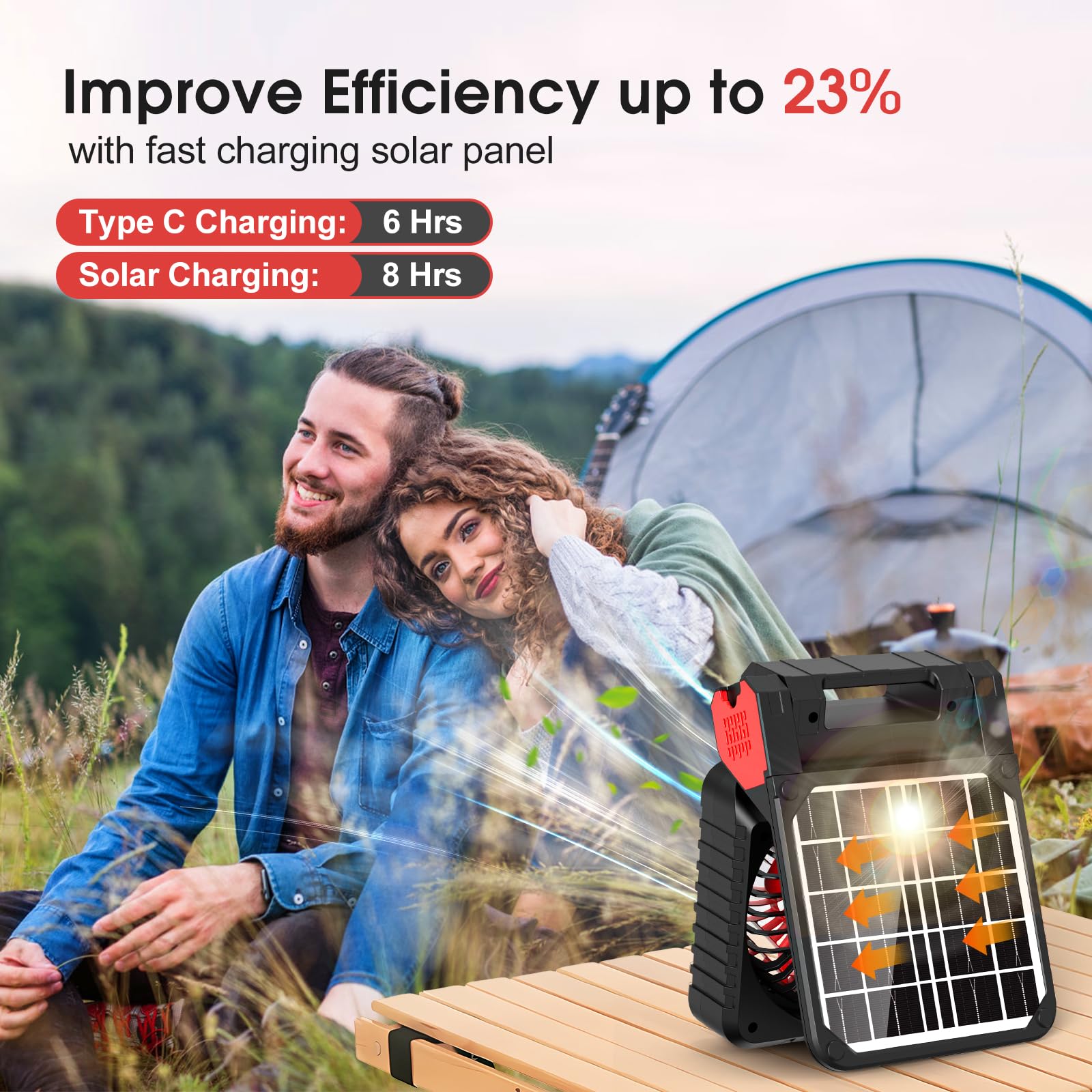 Solar Camping Fan for Greenhouse, 11000mAh Outdoor Solar Car Fans,Portable Rechargeable Tent Cooling Fan Battery Operated with Lights,4 Speed,3 Timers, for Picnic, Fishing, Gazebo