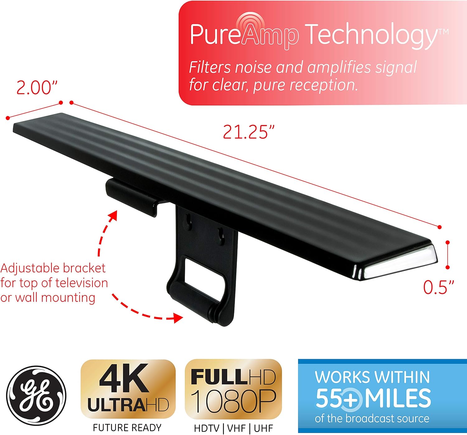 15 Best GE TV Antenna Reviews - Worldwide famous indoor/outdoor/attic mount antennas