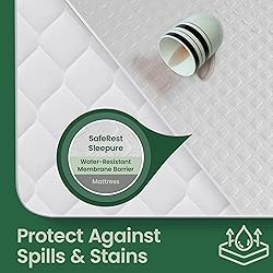 SafeRest Sleepure Waterproof Mattress Protector