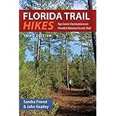 Florida Trail Hikes: Top Scenic Destinations on Florida's National Scenic Trail