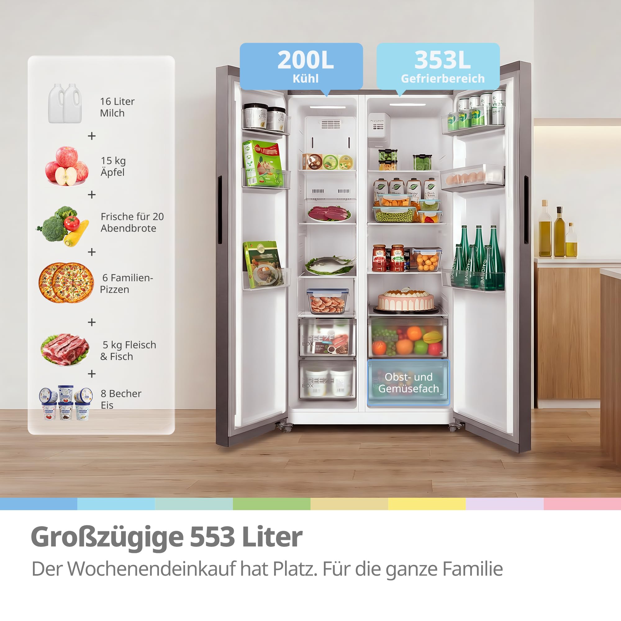 Comfee' Side-by-Side Kühl-Gefrierkombination 553 L | No Frost, 35 dB, Multi-Air-Flow | Platinum Fresh, Sensor & SuperCool | Titan-Grau, RCS536LS01EU(E) 3