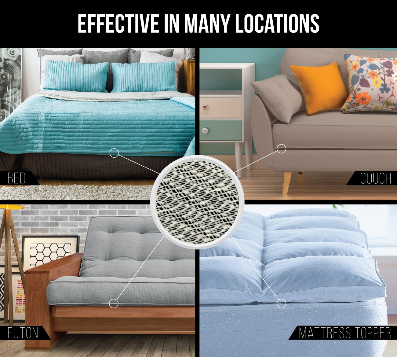 The Original GORILLA GRIP NonSlip Area Rug Pad Mattress Gripper, Made