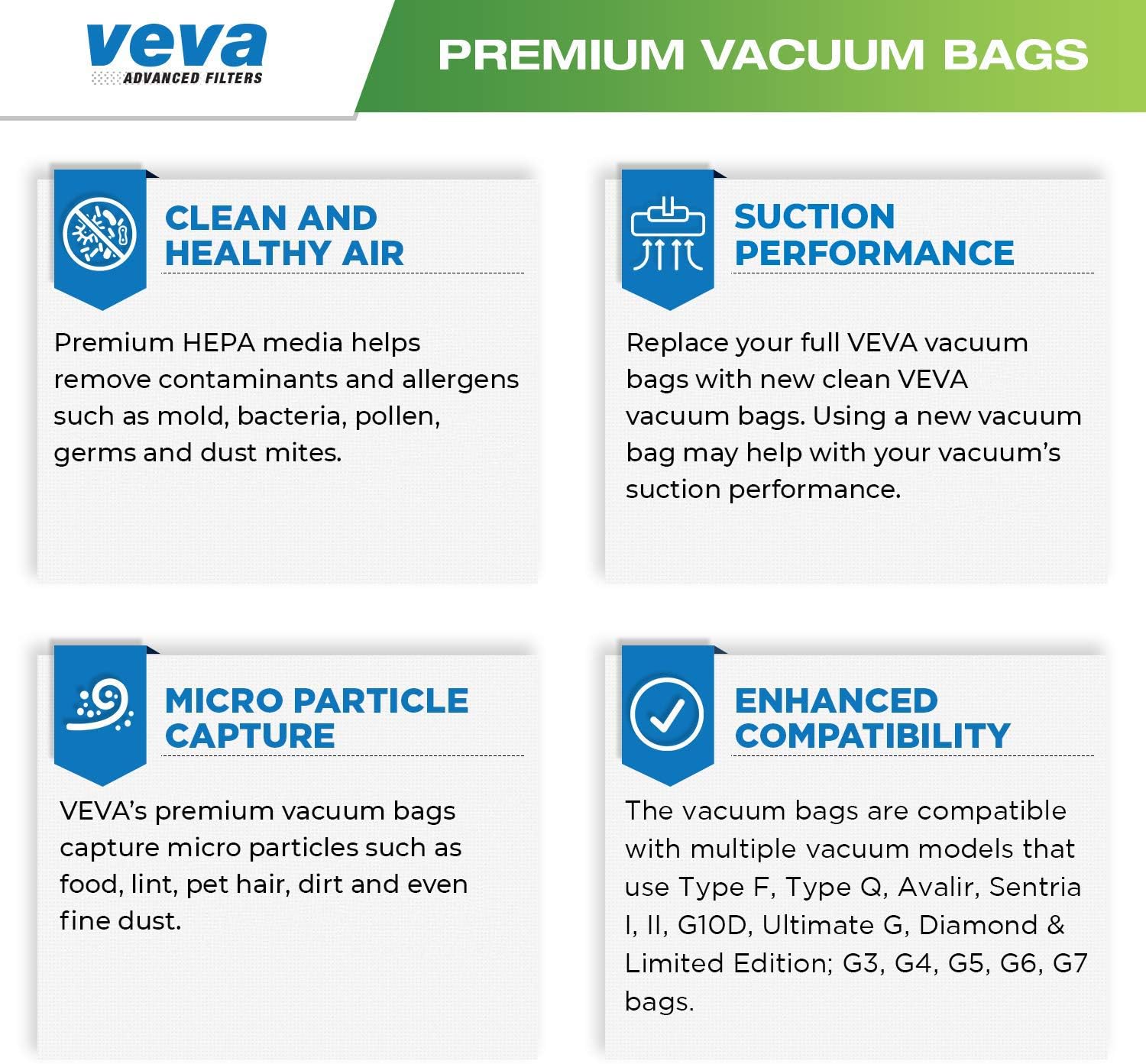 VEVA 30 Pack Premium HEPA Vacuum Bags Style F Cloth Bag Compatible with Kirby Replacement Type F, Q, 204808 204811 Avalir, Sentria I, II, G10D, Ultimate G, Diamond; G3, G4, G5, G6, G7 Cleaners -