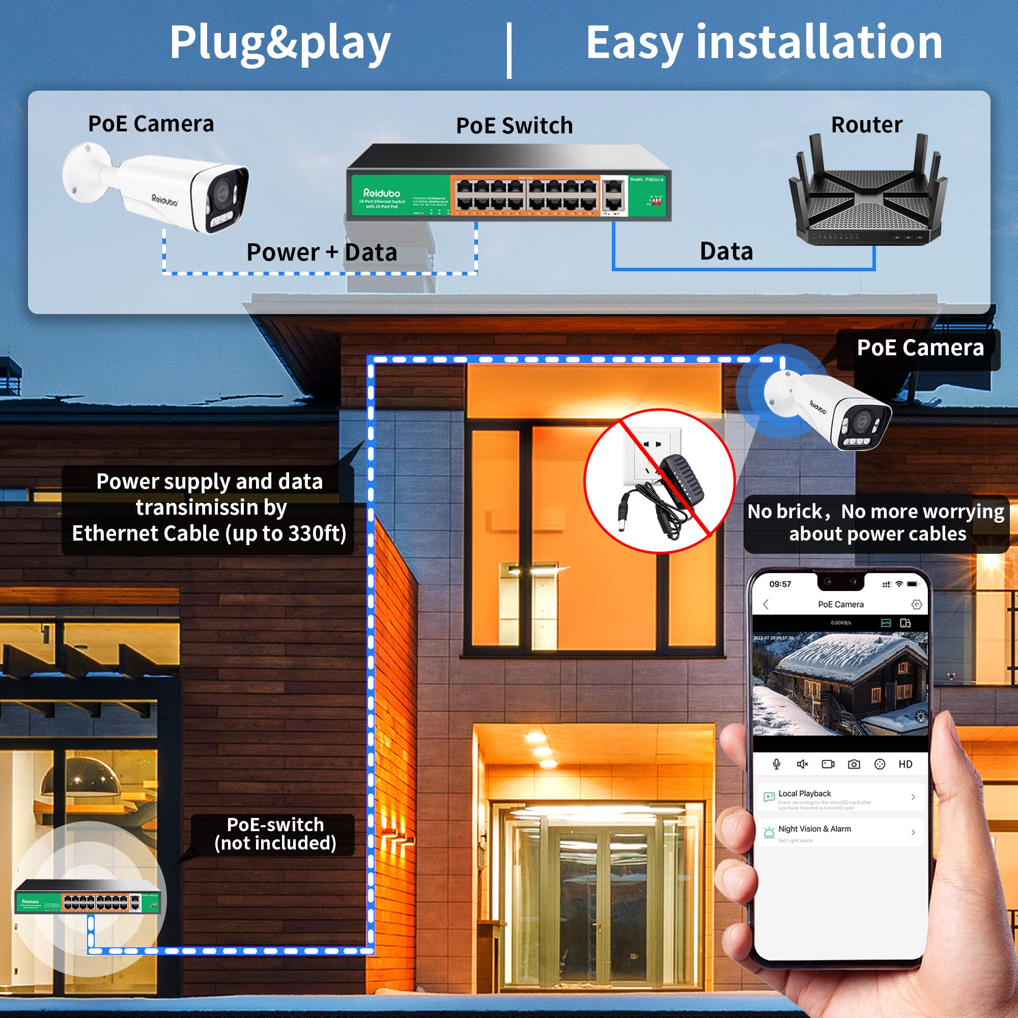 Reidubo 4K PoE Outdoor Security Cameras,8MP HD Bullet IP Security Camera@20fps, Two Way Talk, 98ft IR Color Night Vision,80° FOV, 3.6mm Lens, IP66 Waterproof, Motion Detection, Support SD Card
