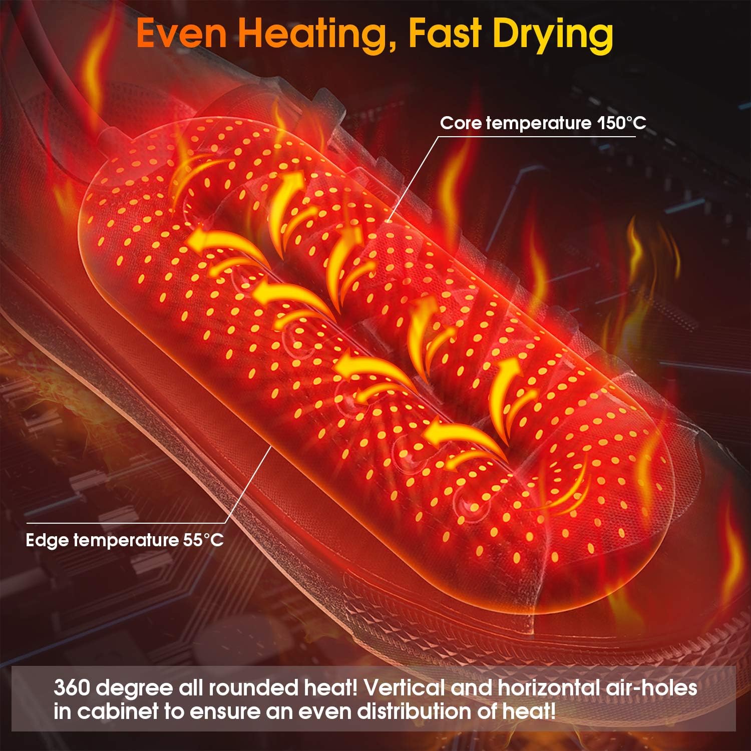 Boot Dryer,Shoe Dryer with Timer and Switch Ultra Dryer Sanitize and Deodorize for Shoes, Eliminate Bad Odor Shoes Drying With foot Dryer Constant Temprature heat Winter household for family: Shoes
