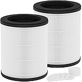 GoKBNY 2-Pack B-D03 Replacement Filter Compatible with MOOKA B-D03 and M03 Air Purifiers, 3-in-1 Air Filter, with Aromatherapy Tablets