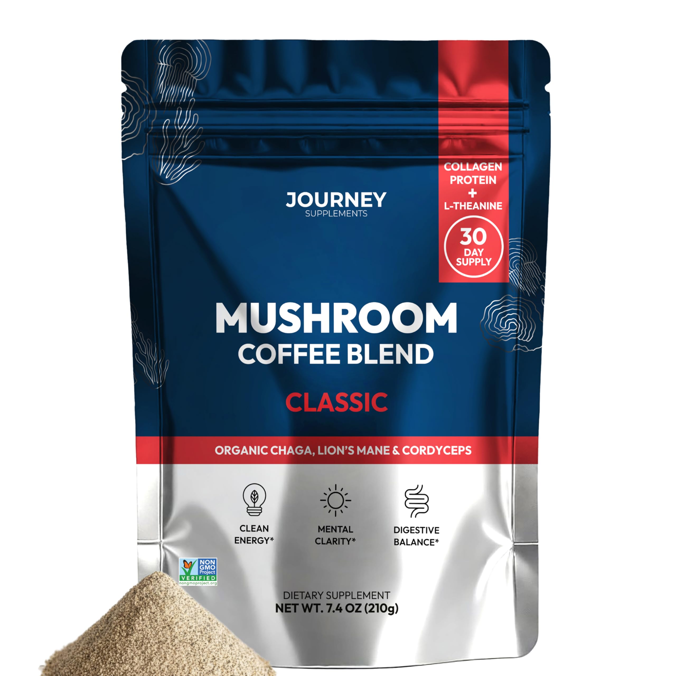 Mushroom Coffee Blend (Classic)