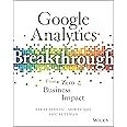 Google Analytics Breakthrough: From Zero to Business Impact