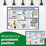 Safety First Aid Group Warehouse & Storage Safety A2 Poster Laminated view 4