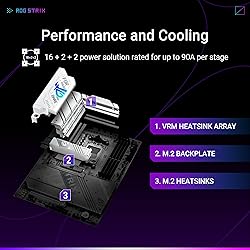ASUS ROG Strix X870-A Gaming WiFi AMD AM5 X870 ATX