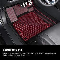 XINSHANGXIU Floor Mats & Cargo Liner for 2024 2025