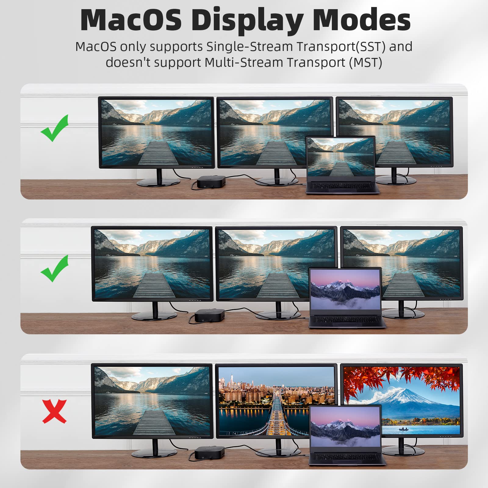 Mua RVP+ Docking Station 3 Monitors USB C, 13-in-1, Triple Display-4K ...