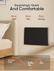 Ballu Mica Infrared Space Heater Indoor Use,1500W