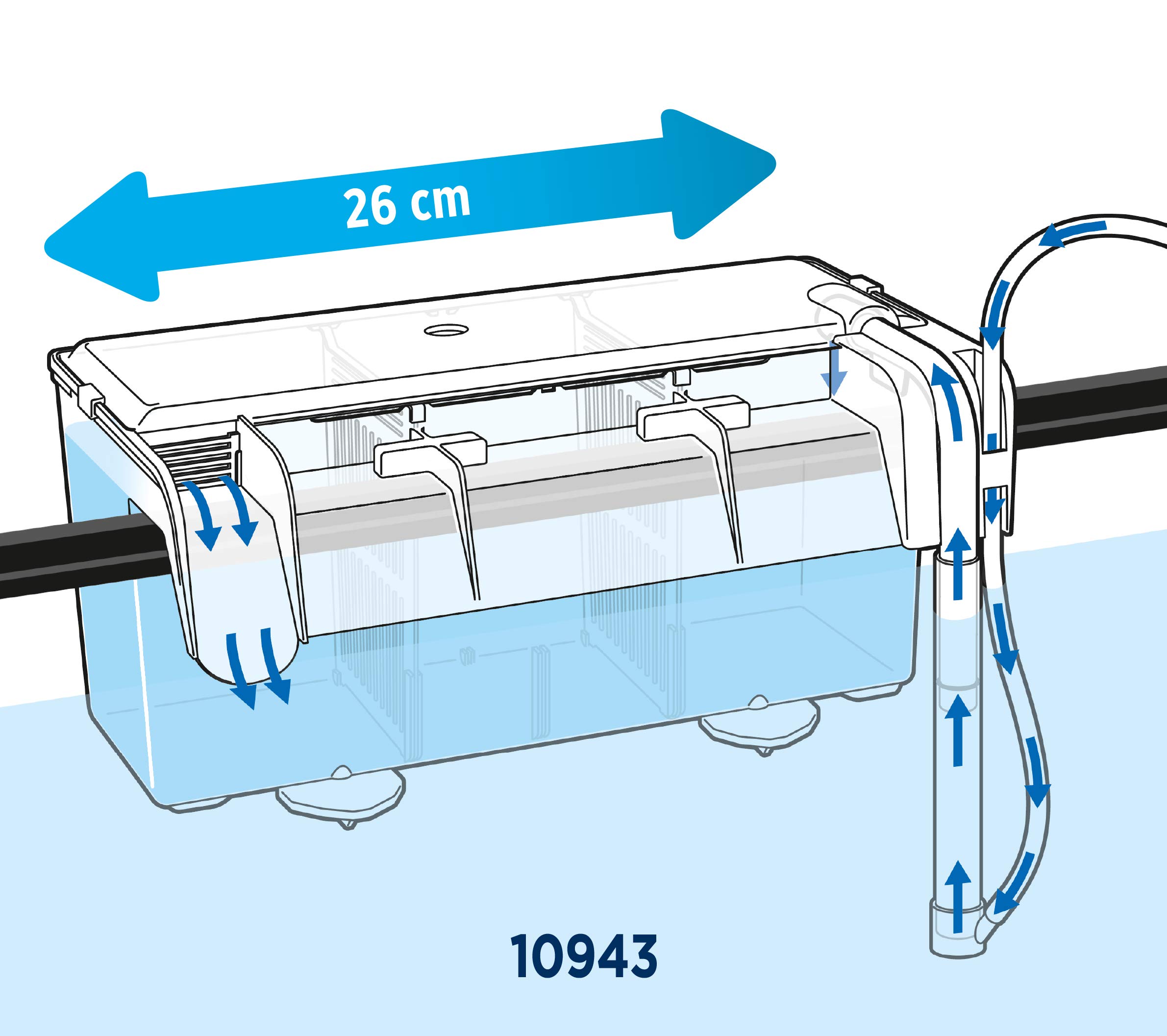 Fluval Multi-Chamber Holding and Breeding Box, Large – Up To 3 Separate Housing Compartments
