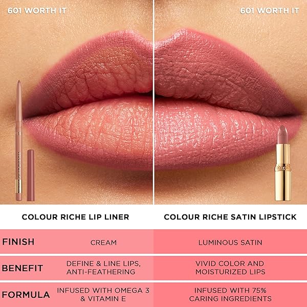 L’OREAL PARIS COLOUR RICHE LIP LINER PENCIL, CREAMY LIP LINER WITH OMEGA 3 AND VITAMIN E, 751 ETERNAL MAUVE (WARM BERRY PINK)