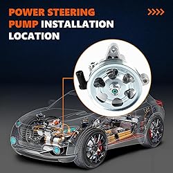 Daysyore Power Steering Pump 21-5341 Fit for