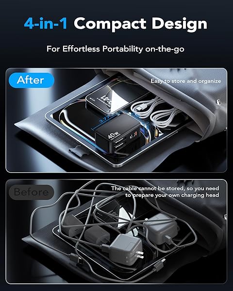 RETRACTABLE USB C CHARGER WALL PLUG WITH 35.5IN/90CM TYPE C CABLES CORDS,40W FAST CHARGING FOLDABLE BLOCK MULTI CHARGER FOR ALL DEVICES FOR IPHONE 17/16/15/14/13/12,IPAD,GALAXY,PIXEL