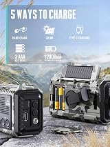 ROCAM Emergency Radio 12000mAh SOS Alarm Wind Up Solar AM/FM/SW IPX6 view 4