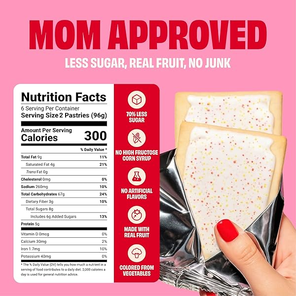 SMART TART TOASTER PASTRIES FROSTED STRAWBERRY – LOW SUGAR SNACKS, HEALTHY BREAKFAST PASTRY, ON THE GO SNACK, REAL FRUIT FILLING – ONLY 6G ADDED SUGAR – 12 COUNT